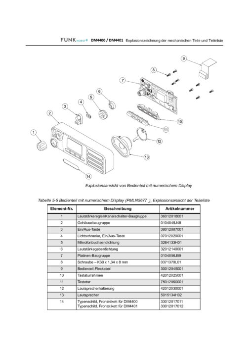 Motorola 33012017011 Typ-Label DM4400 – Bild 2