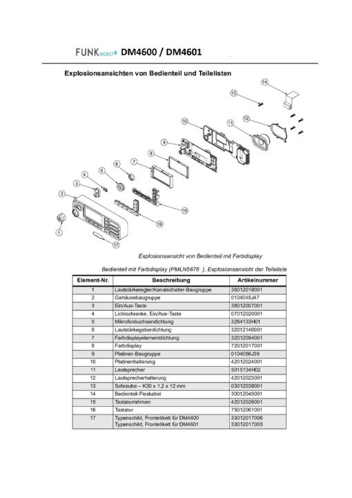 Motorola 33012017006 Typ-Label DM4600 – Bild 2