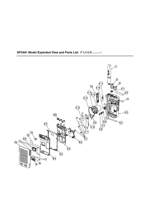 Motorola 33012015025 Typ-Label für DP3441 – Bild 2